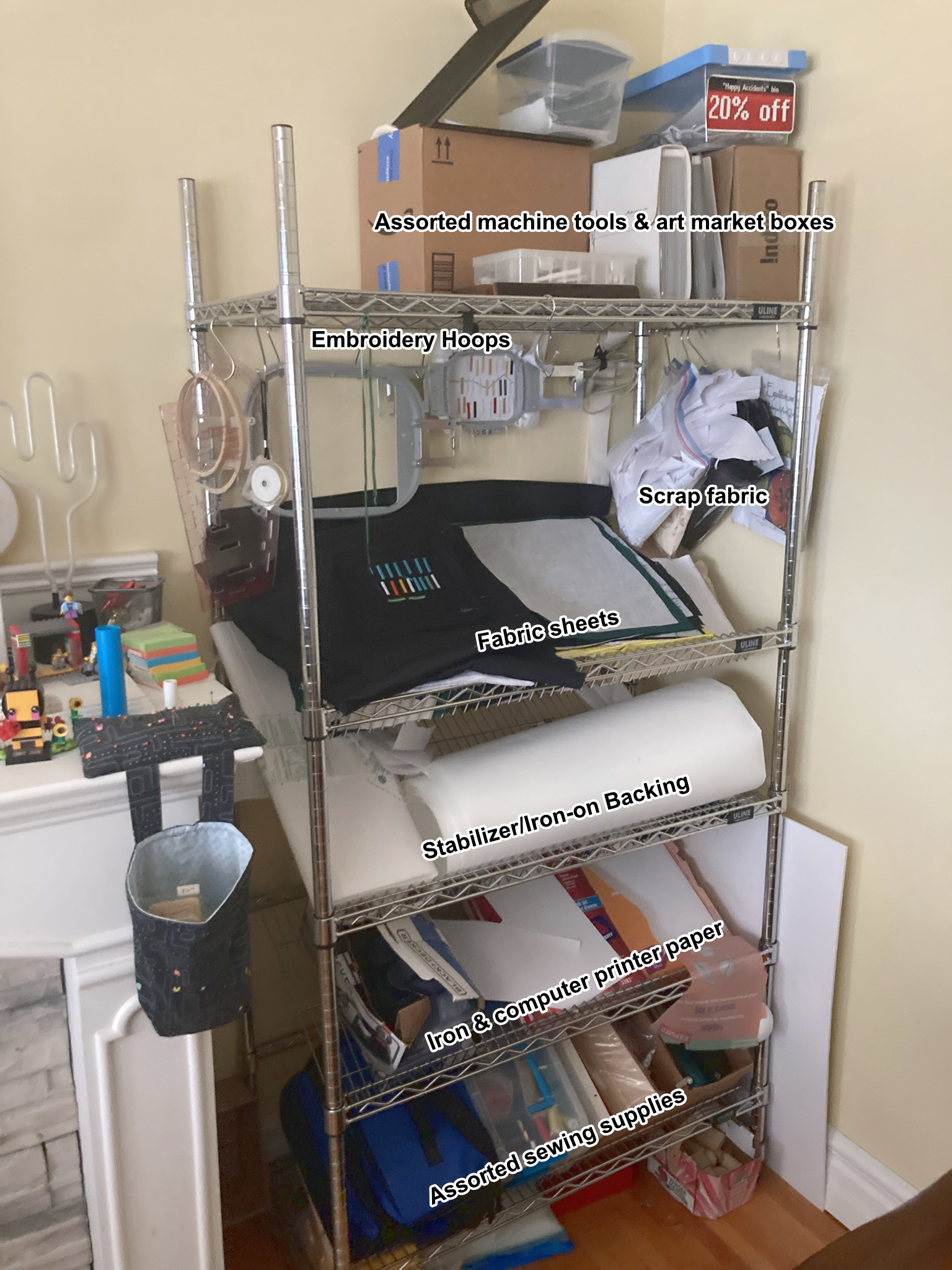 A photograph of a fabric rack. The rack holds fabric and embroidery stabilizers, embroidery hoops, tools for the embroidery machine and supplies for art markets